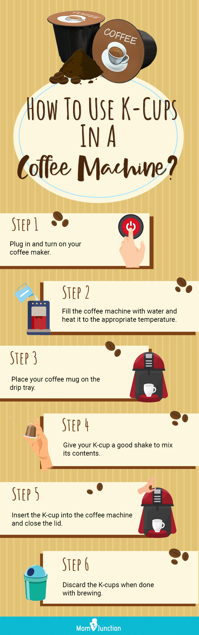How To Use K-Cups In A Coffee Machine