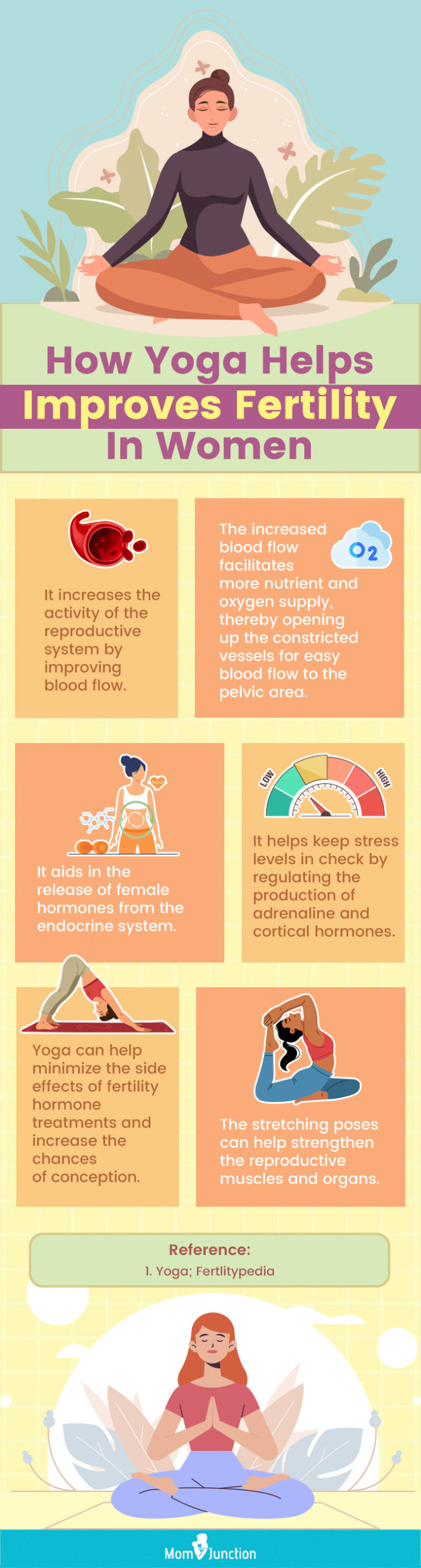 how yoga helps improves fertility in women [infographic]