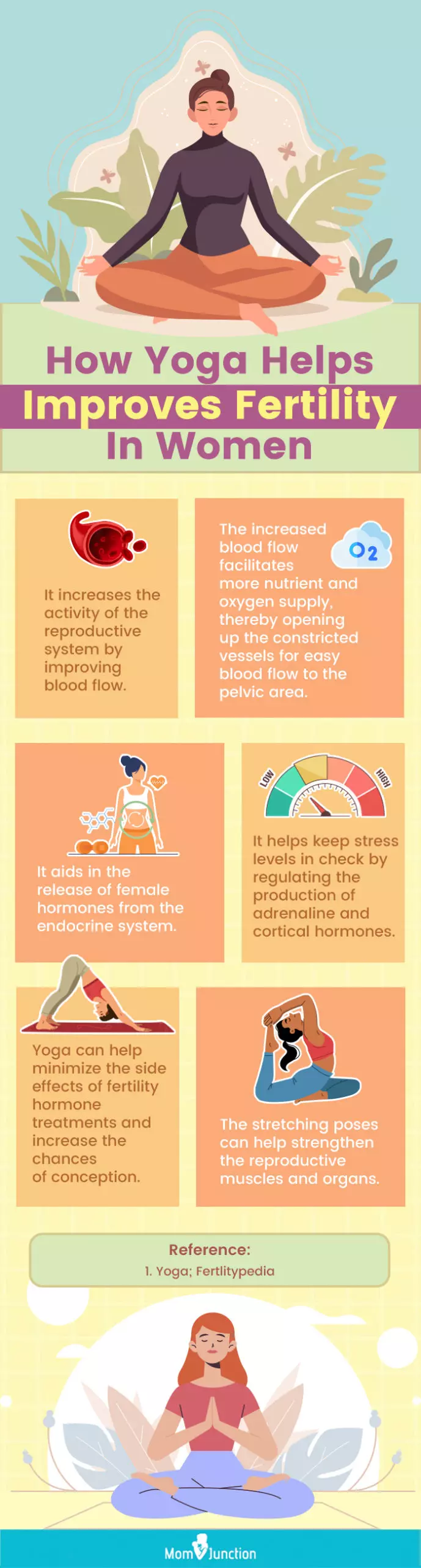 how yoga helps improves fertility in women (infographic)