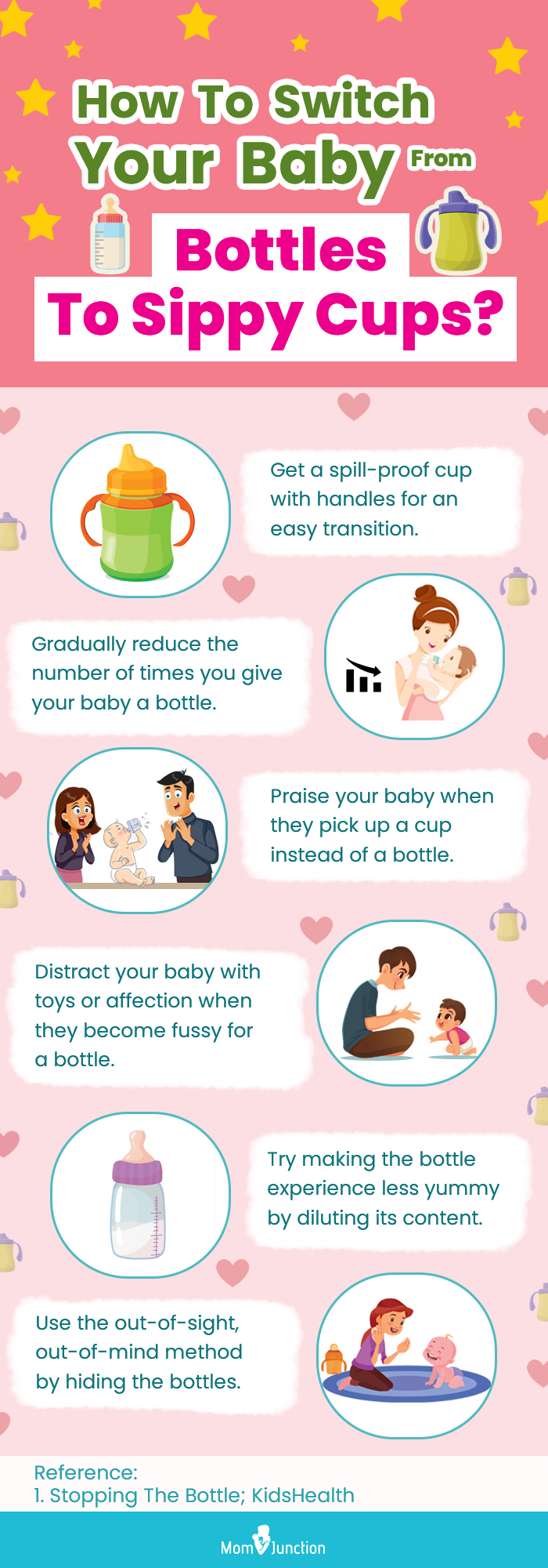How to Switch Your Baby From Bottles To Sippy Cups