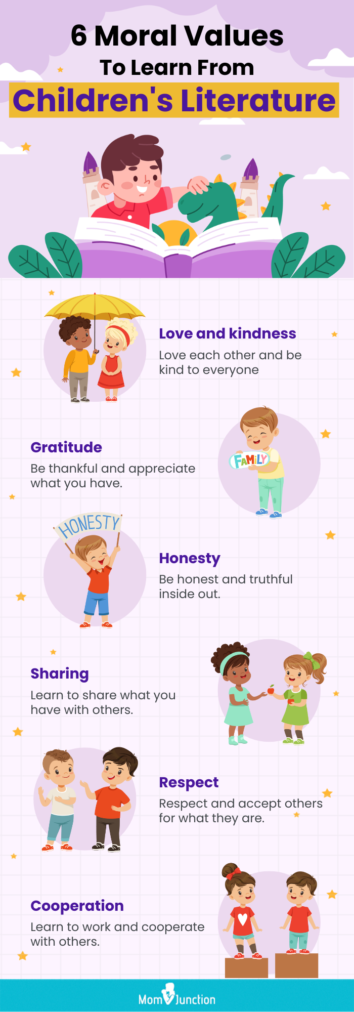 6 moral values to learn from childrens literature (infographic)