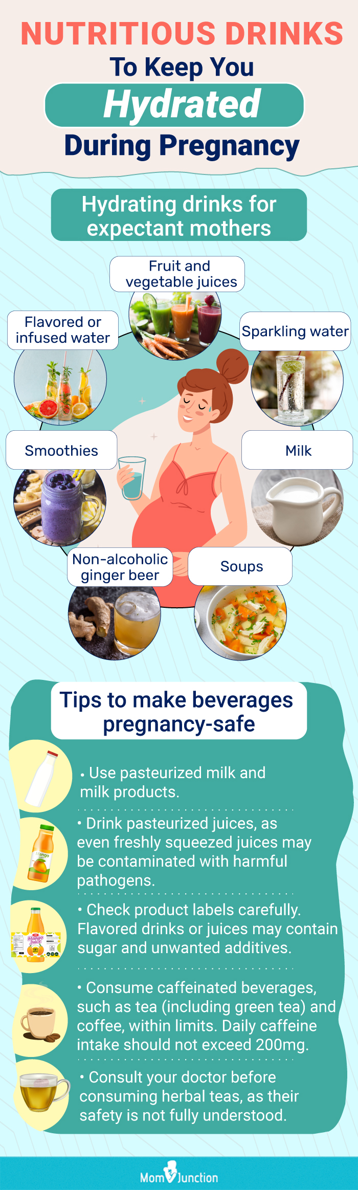 pregnancy safe hydrating beverages for moms to be (infographic)