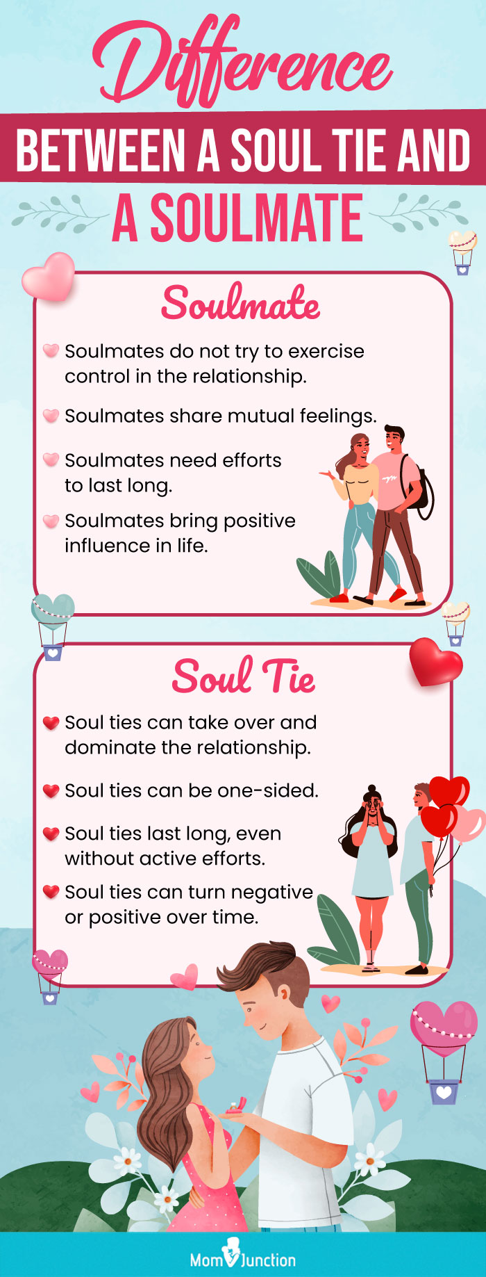 difference between a soul tie and a soulmate (infographic)