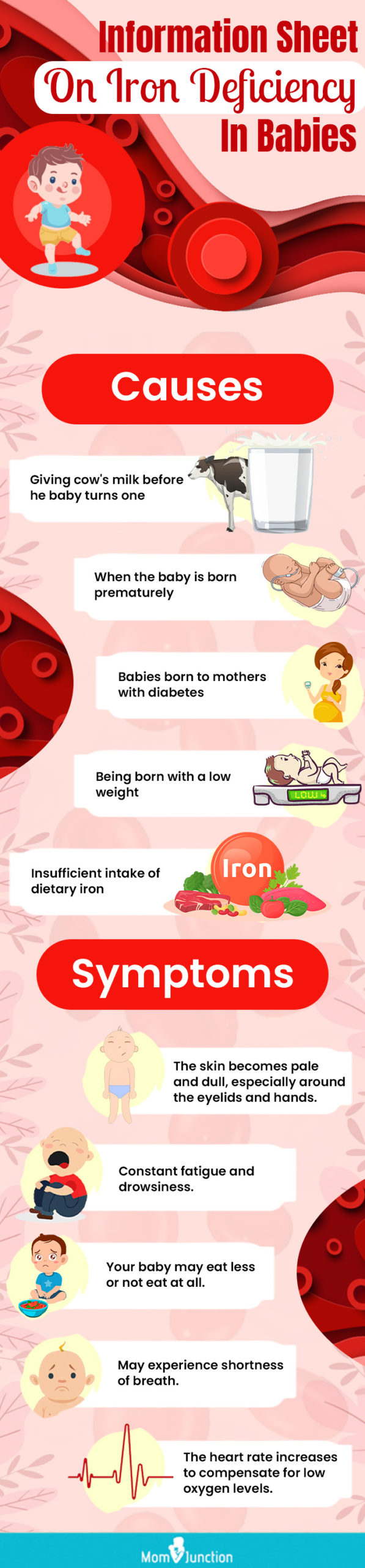 iron deficiency in babies-recovered (infographic)