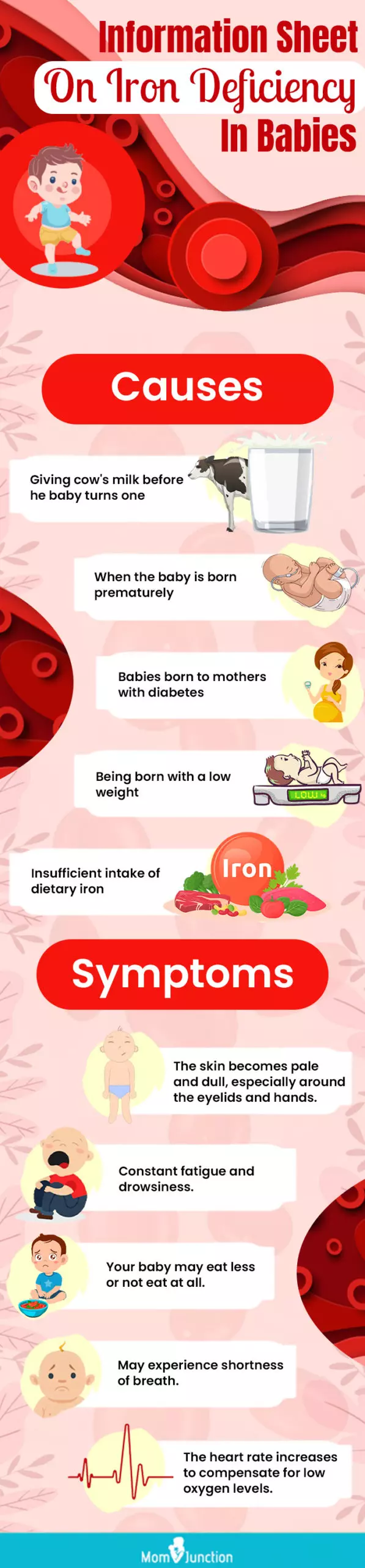 iron deficiency in babies-recovered (infographic)