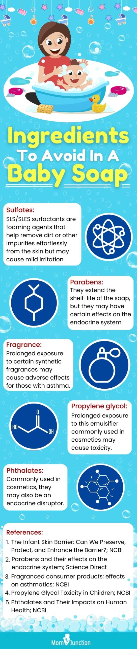 Ingredients To Avoid In A Baby Soap