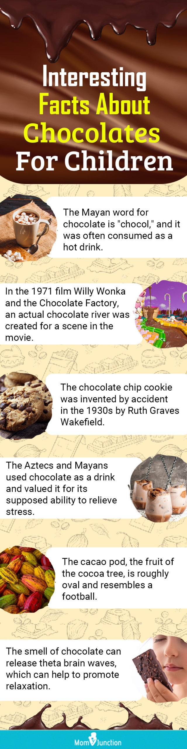 interesting facts about chocolates for children (infographic)