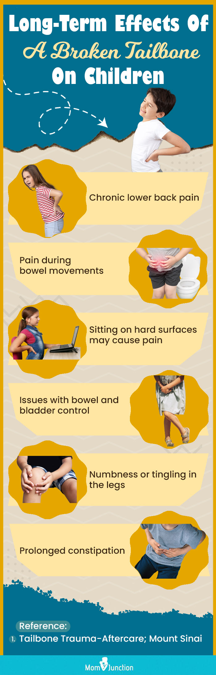 long term effects of a broken tailbone on children (infographic)