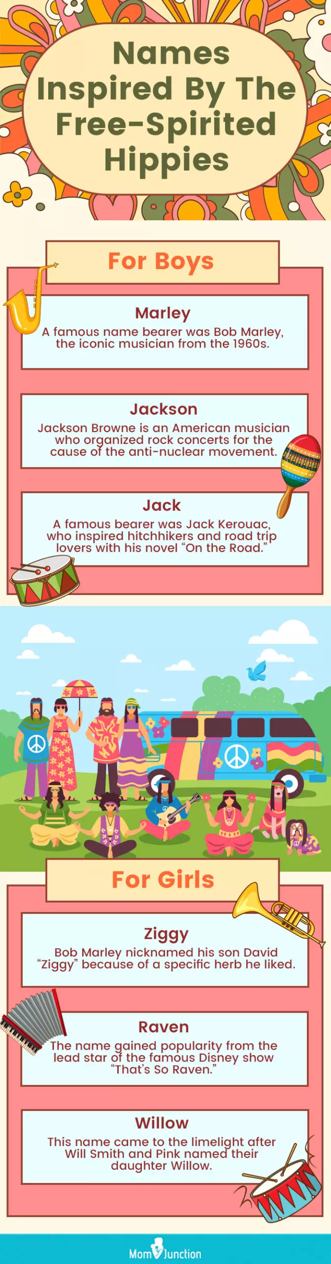 names inspired by the free spirited hippies (infographic)
