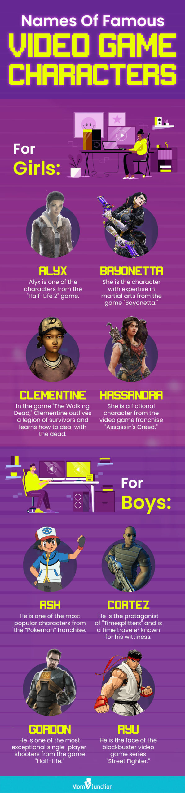 names of famous video game characters (infographic)