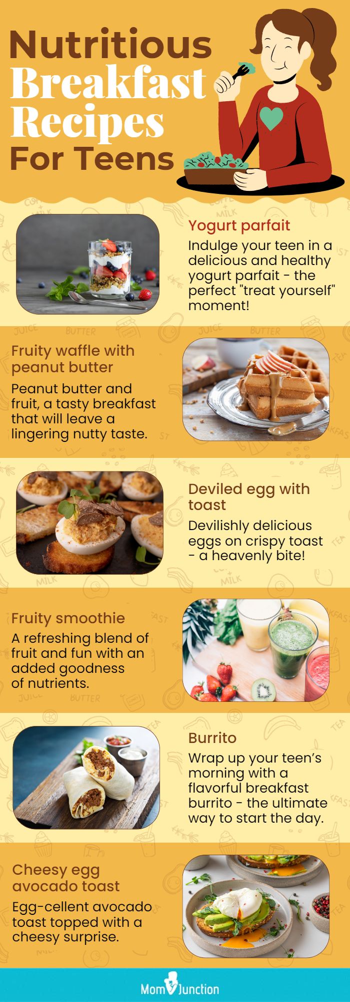 nutrient profiles of breakfast recipes for teens (infographic)