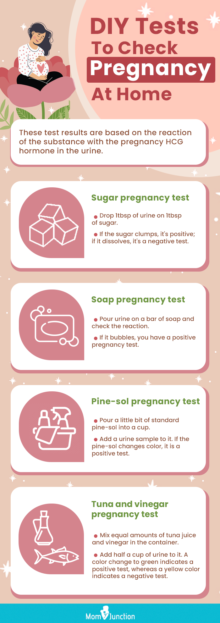 pregnancy test [infographic]