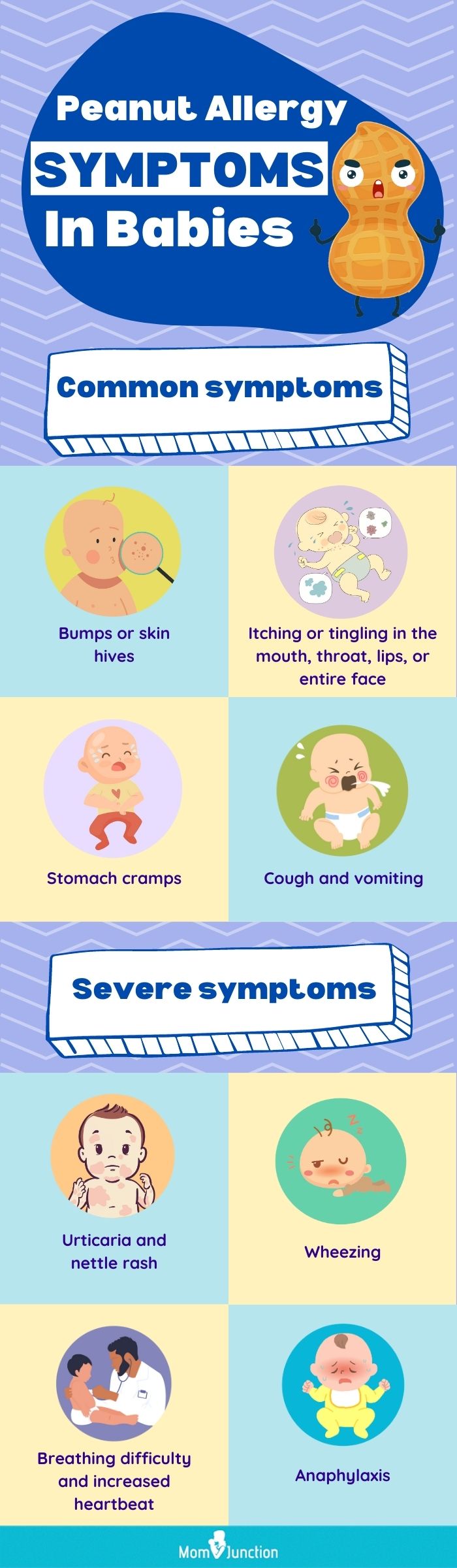peanut allergy symptoms in babies (infographic)