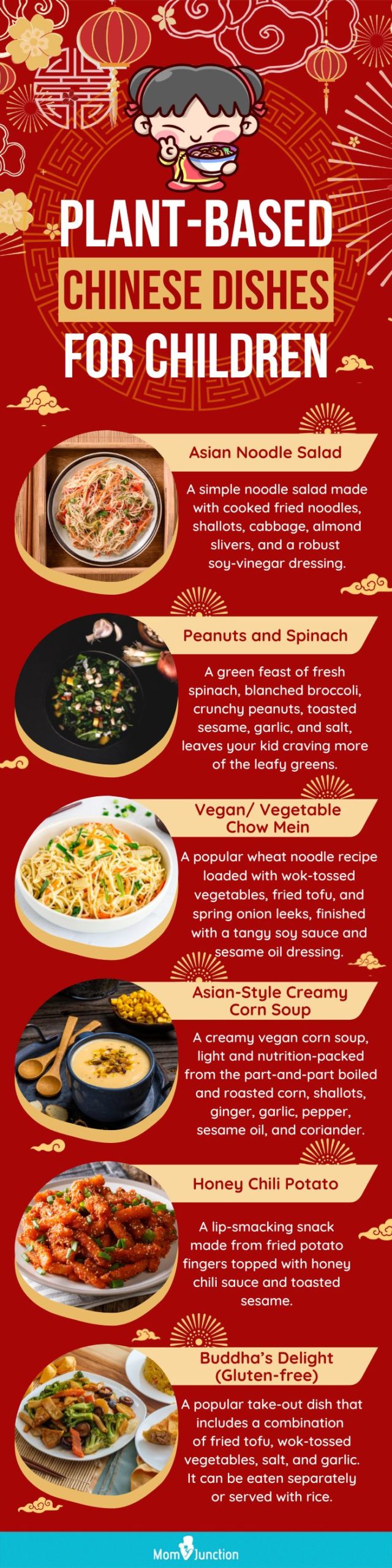 plant based chinese dishes for children (infographic)