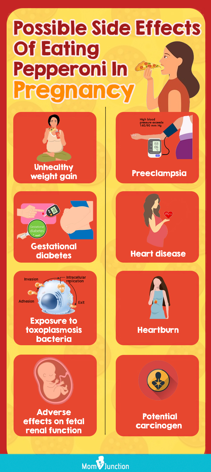 possible side effects of Eating pepperoni in pregnancy (infographic)