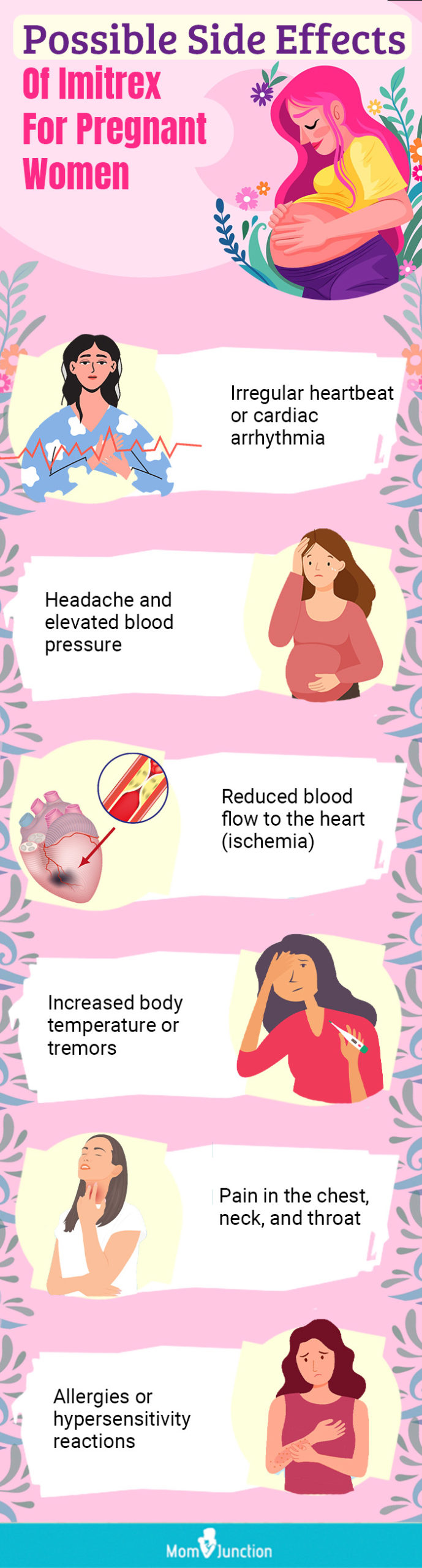 possible side effects of imitrex for pregnant women recovered (infographic)