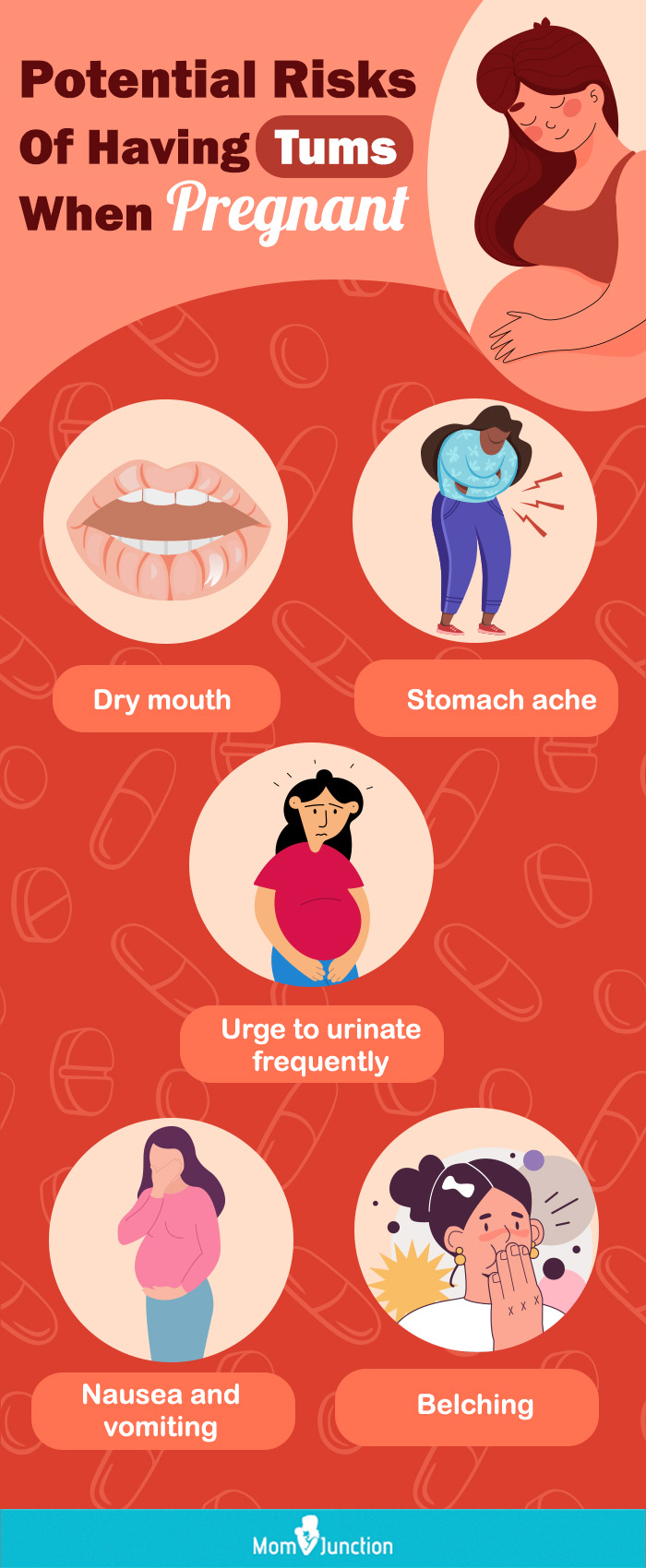 potential risks of having tums when pregnant (infographic)