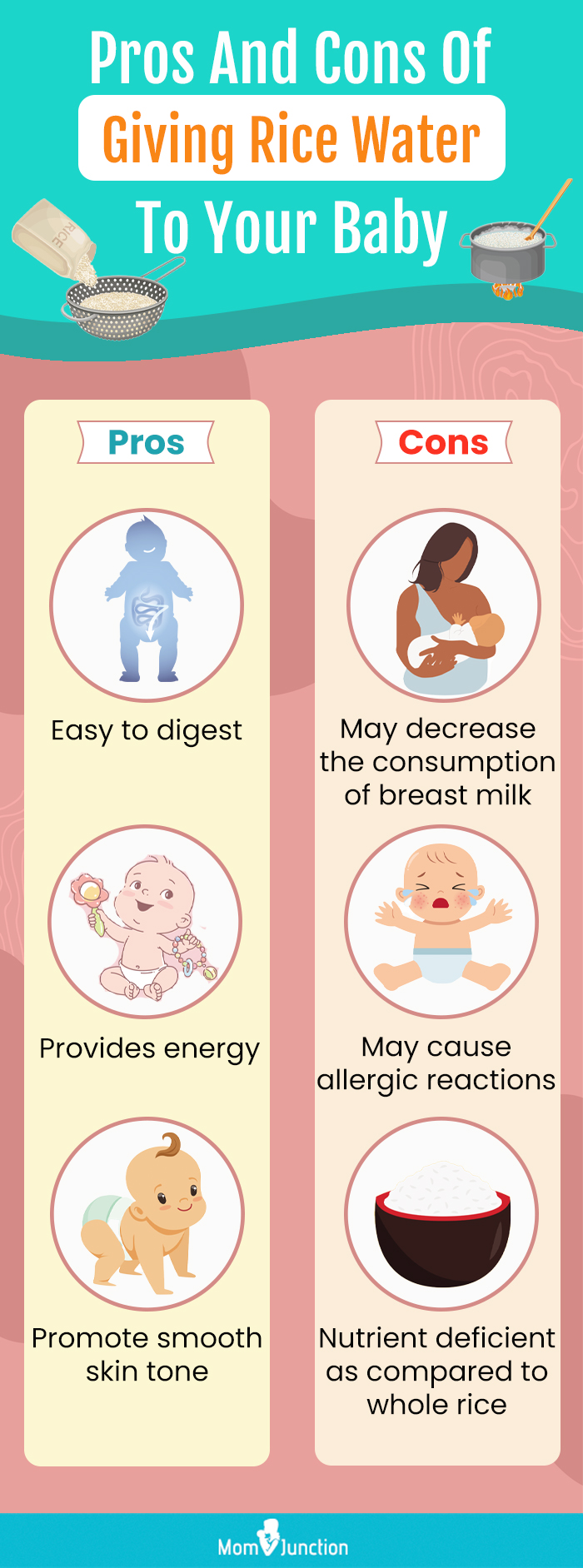 pros and cons of giving rice water to your baby (infographic)