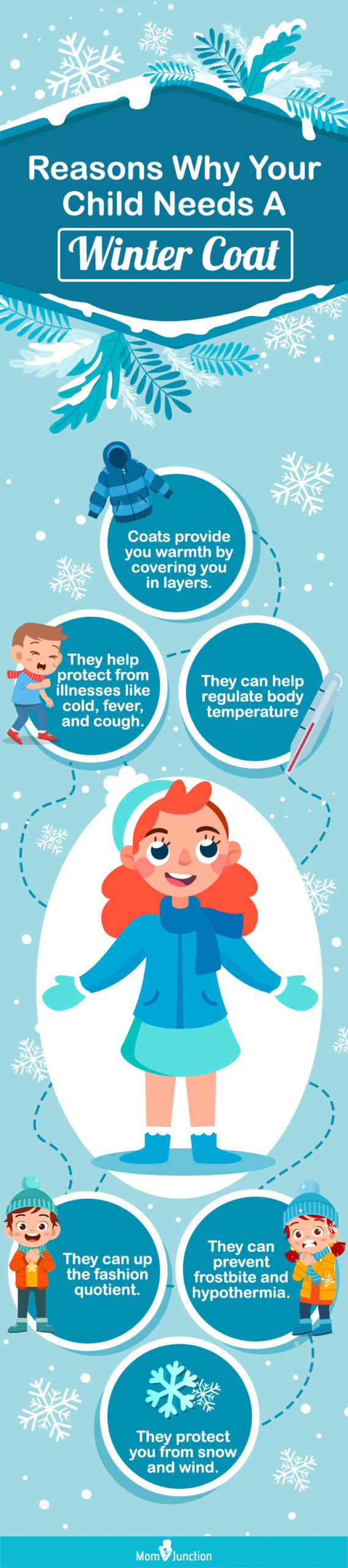 Reasons Why Your Child Needs A Winter Coat(infographic)
