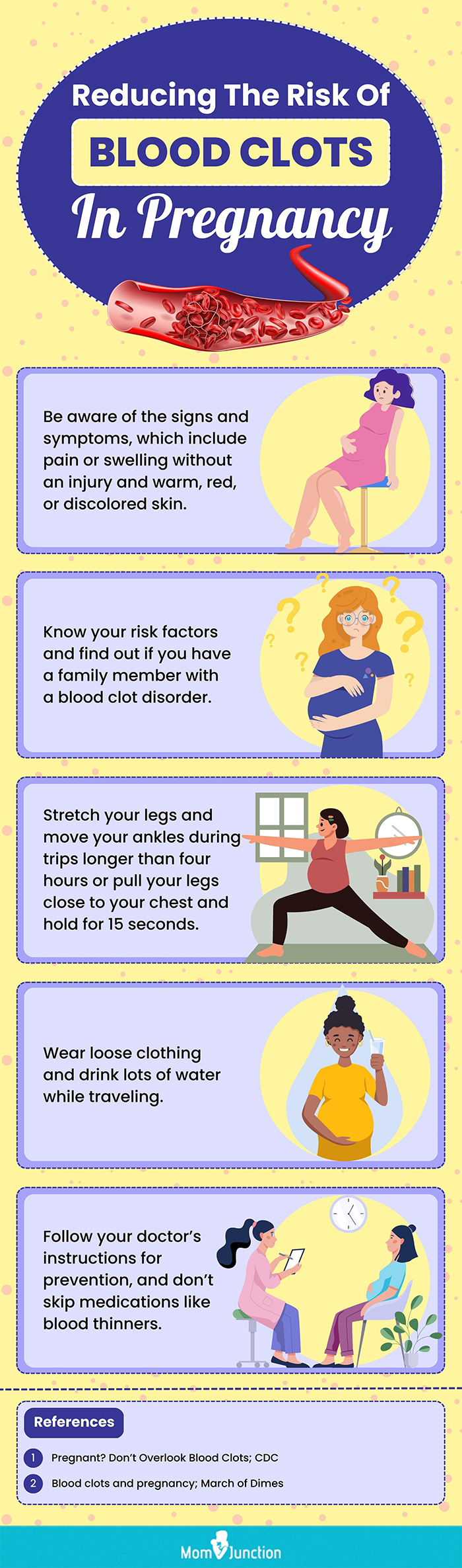 reducing the risk of blood clots in pregnancy (infographic)