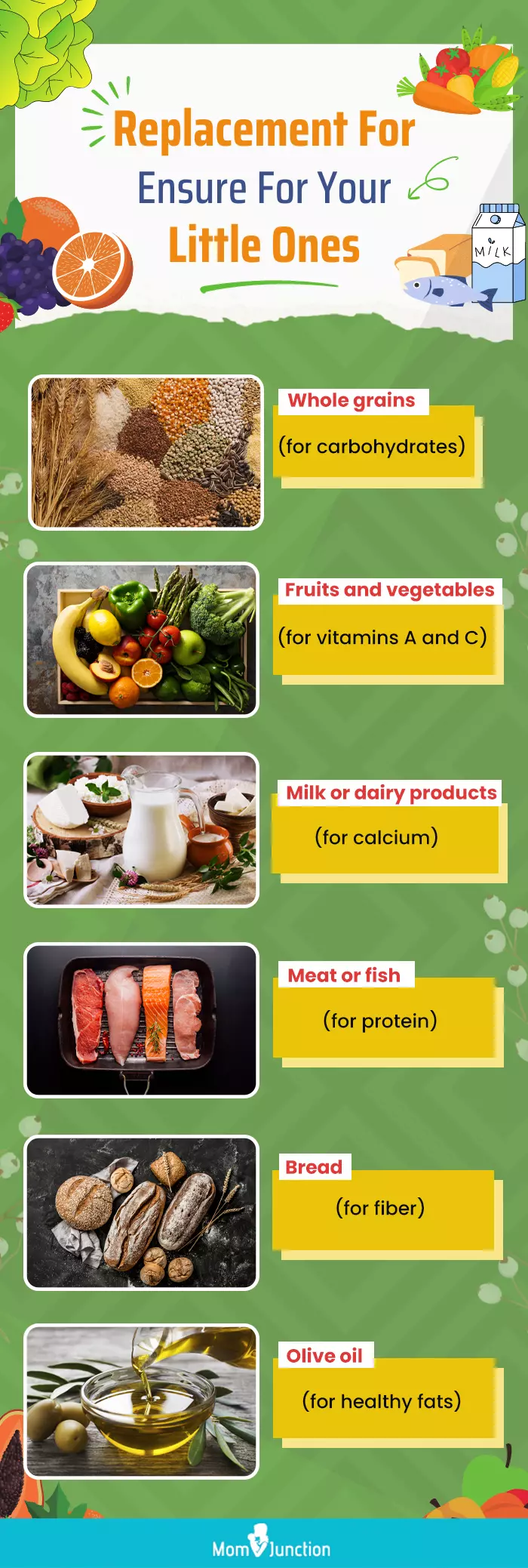 replacement for ensure for your little ones (infographic)