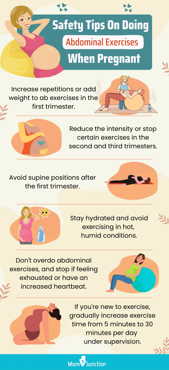 Supine Position and Your Health: Exercise, Sleep, Pregnancy & More