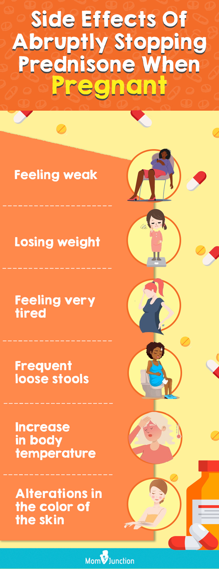 side effects of abruptly stopping prednisone when pregnant (infographic)