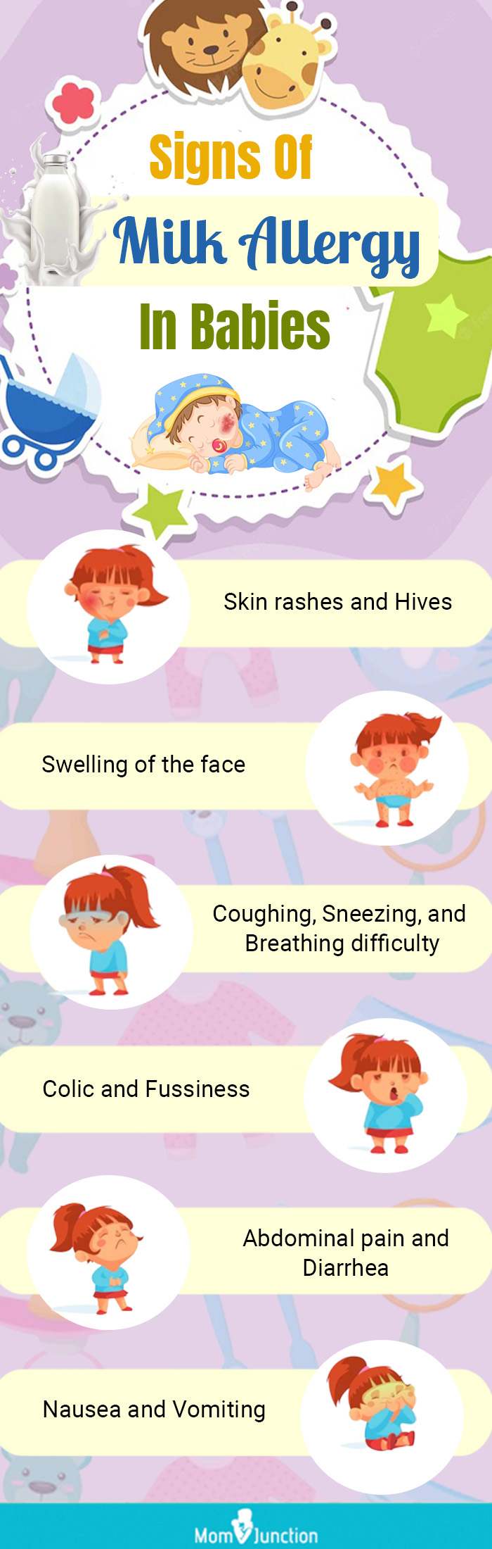 signs of milk allergy in babies [infographic]