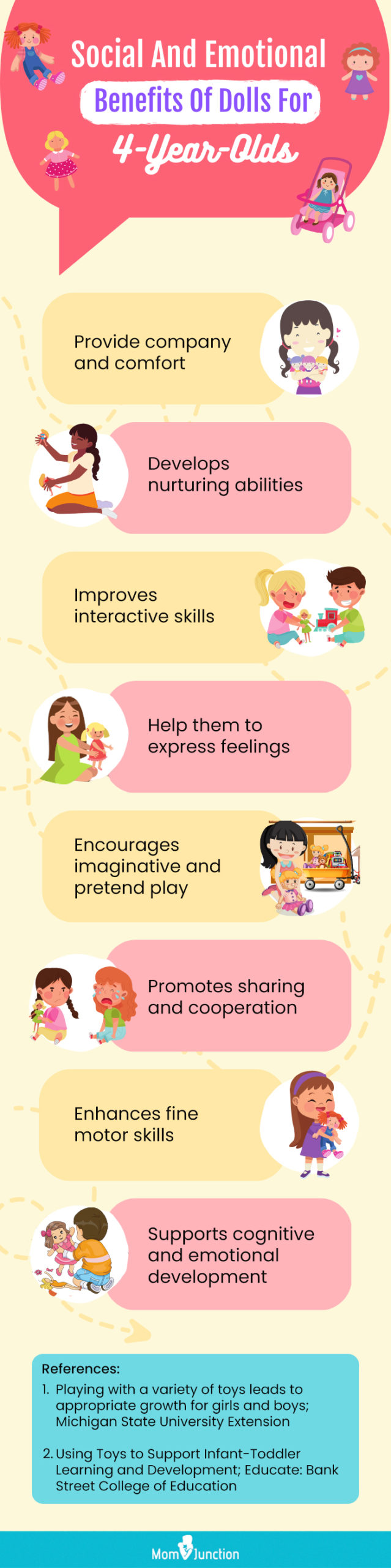 Social And Emotional Benefits Of Dolls For 4-Year-Olds