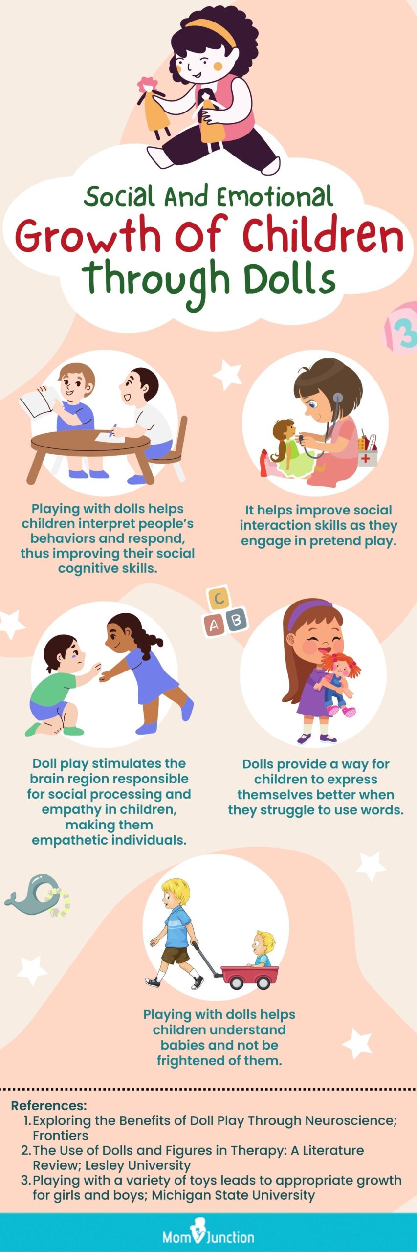 Social And Emotional Growth Of Children Through Dolls