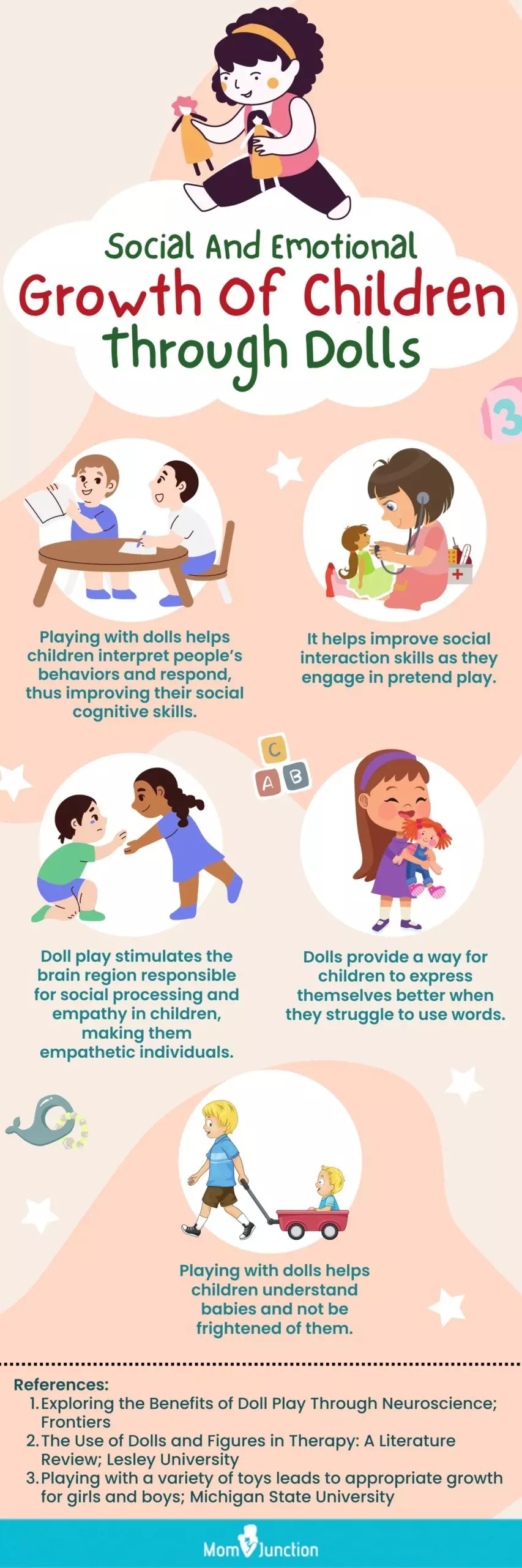 Social And Emotional Growth Of Children Through Dolls