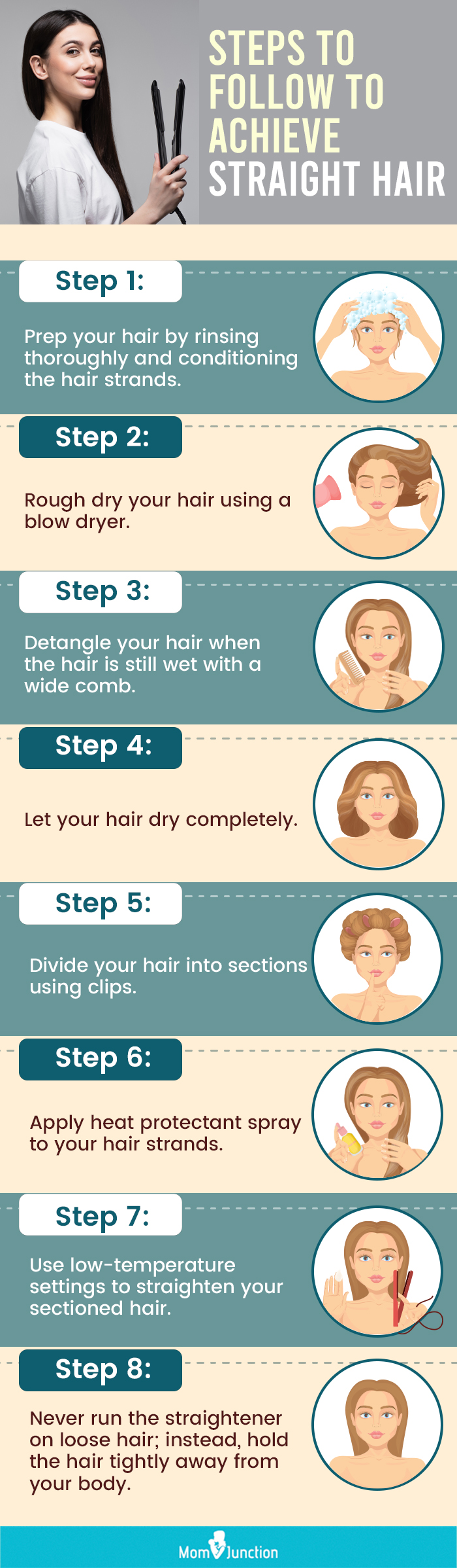 Steps To Follow To Achieve Straight Hair (infographic)
