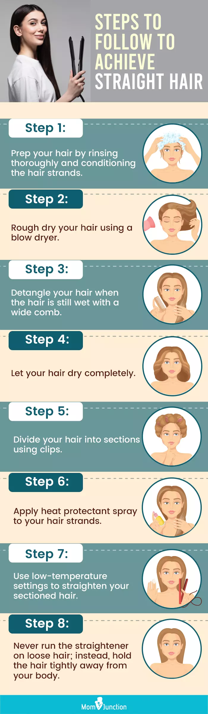 Steps To Follow To Achieve Straight Hair (infographic)