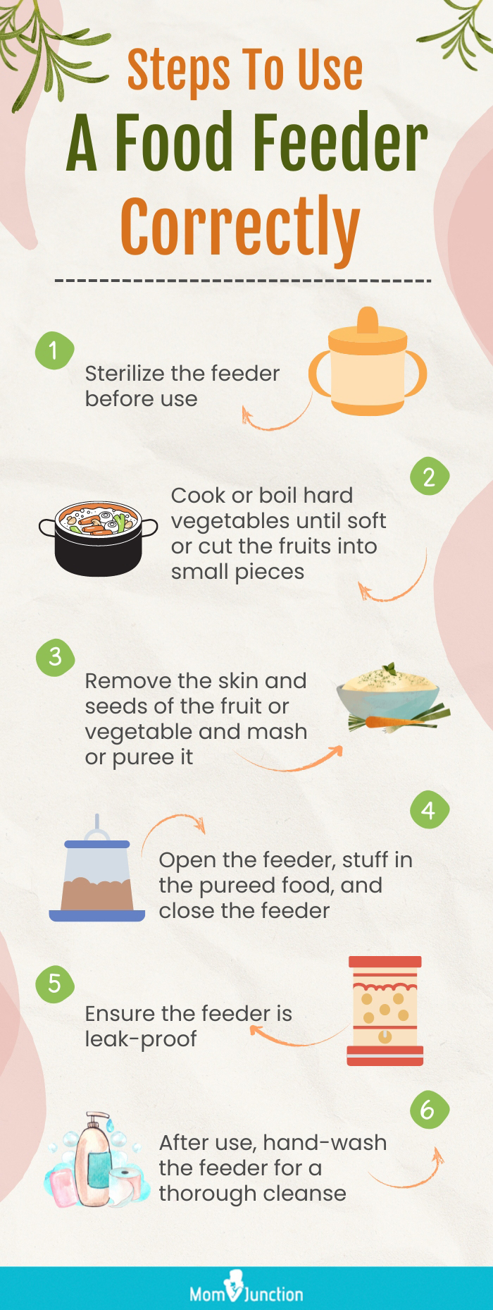 Steps To Use A Food Feeder Correctly