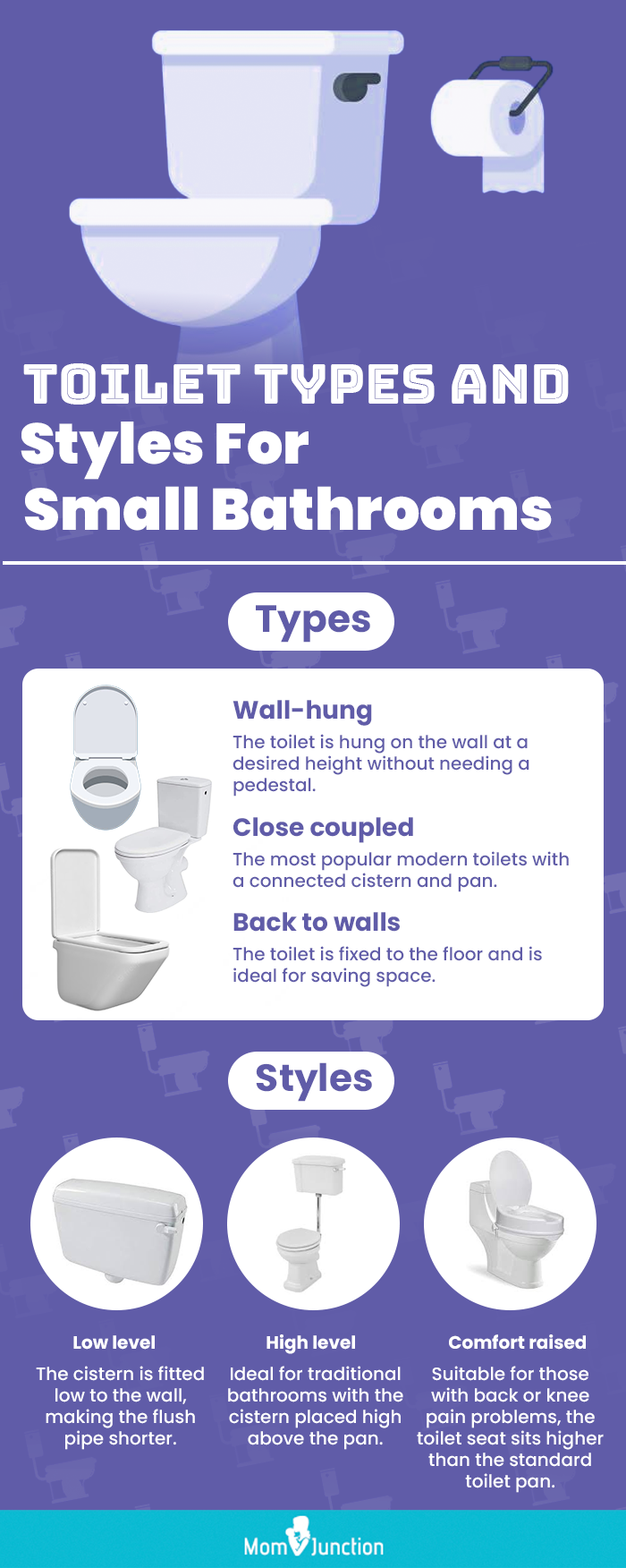 Toilet Types And Styles For Small Bathrooms (infographic)