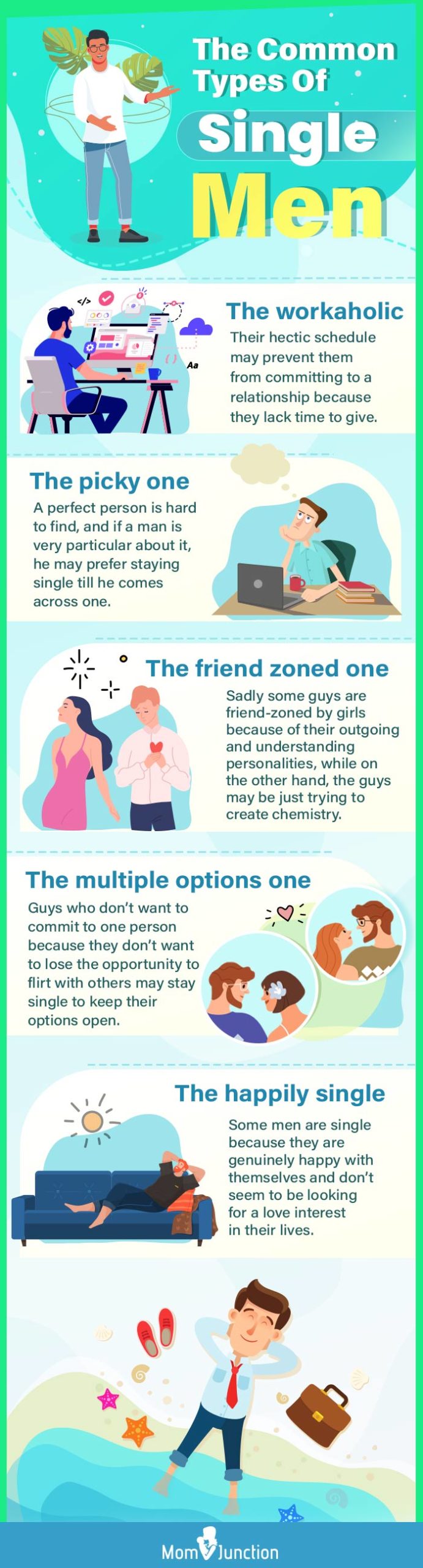 the common types of single men (infographic)