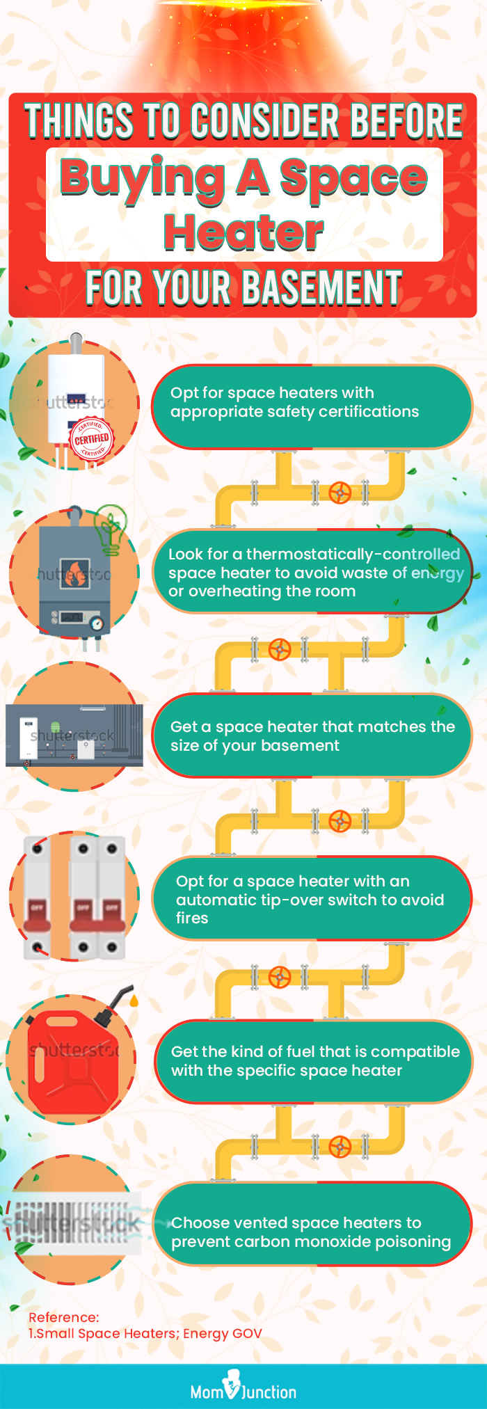 Things To Consider Before Buying A Space Heater For Your Basement