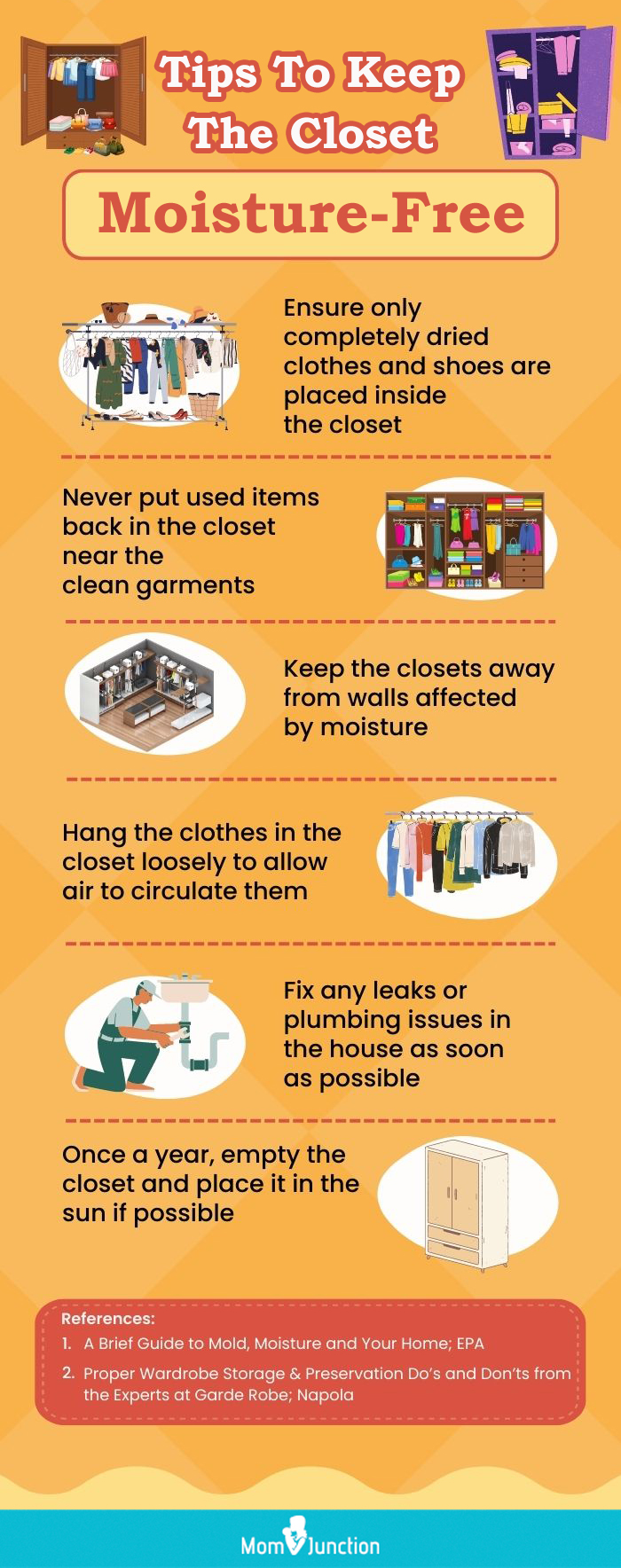 Tips To Keep The Closet Moisture-Free
