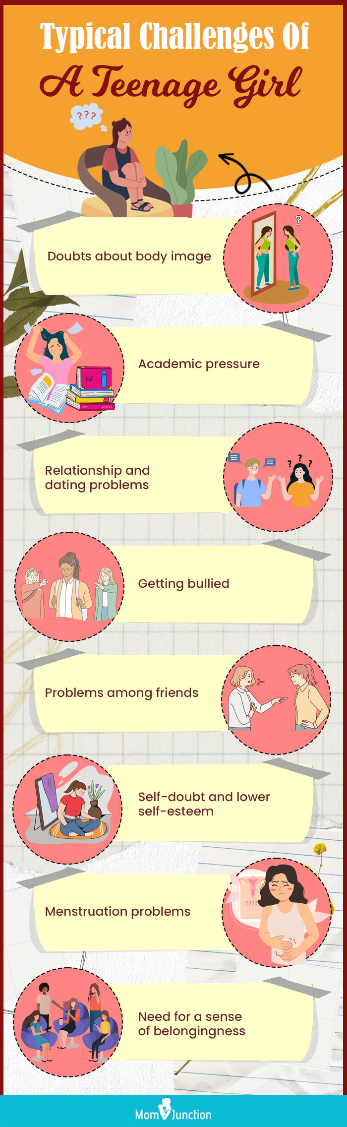 typical challenges of a teenage girl [infographic]