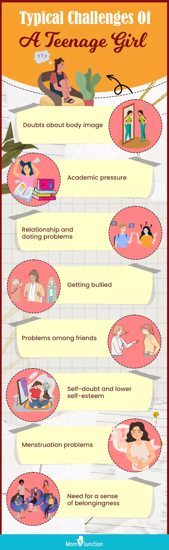 typical challenges of a teenage girl (infographic)