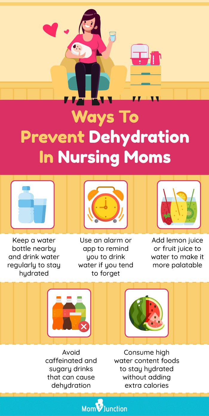 ways to prevent dehydration in nursing moms [infographic]