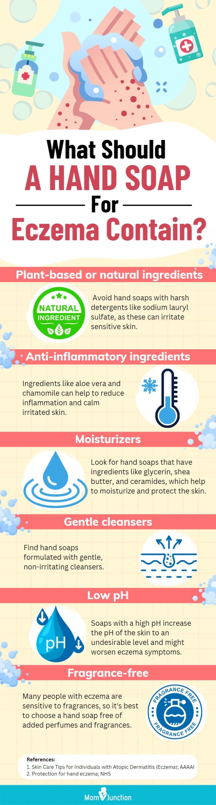 What Should A Hand Soap For Eczema Contain Row-12 content team (infographic)