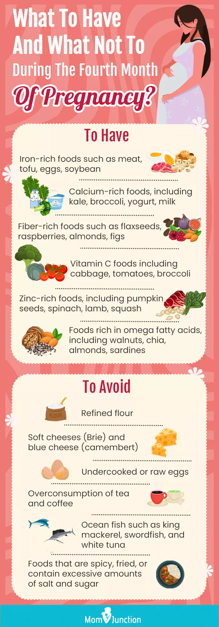what to have and what not to during the fourth month of pregnancy (infographic)