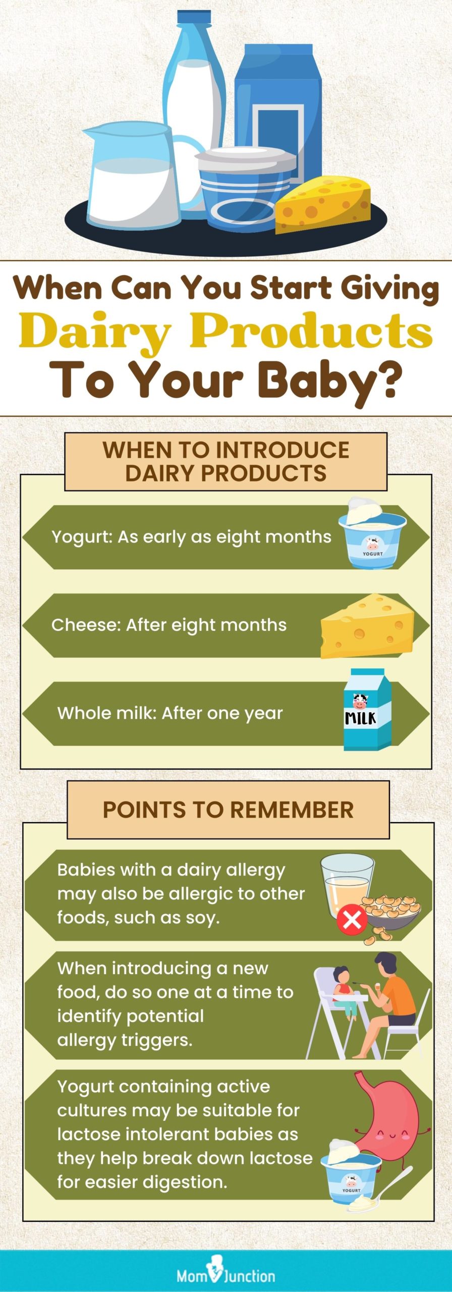 when can you start giving dairy products to your baby (infographic)