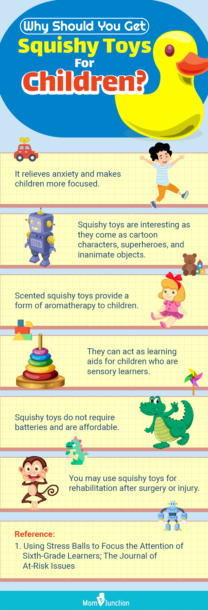 Why Should You Get Squishy Toys For Children