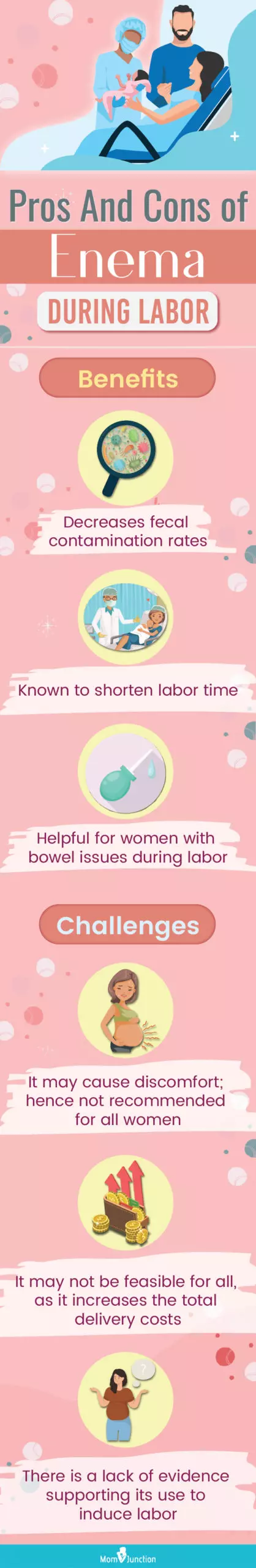 advantages and disadvantages of enema during labor (infographic)