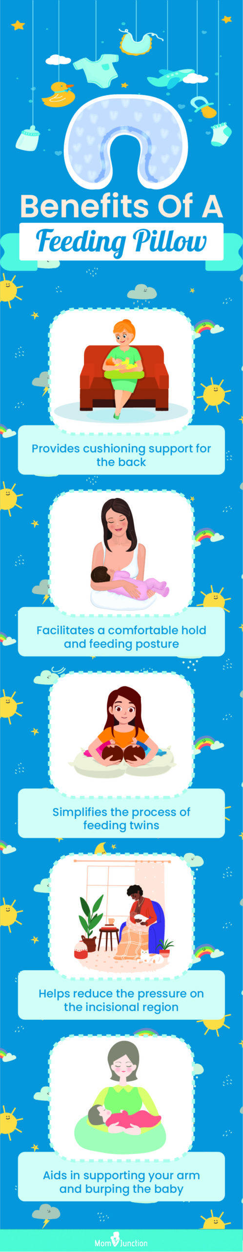advantages of a feeding pillow [infographic]