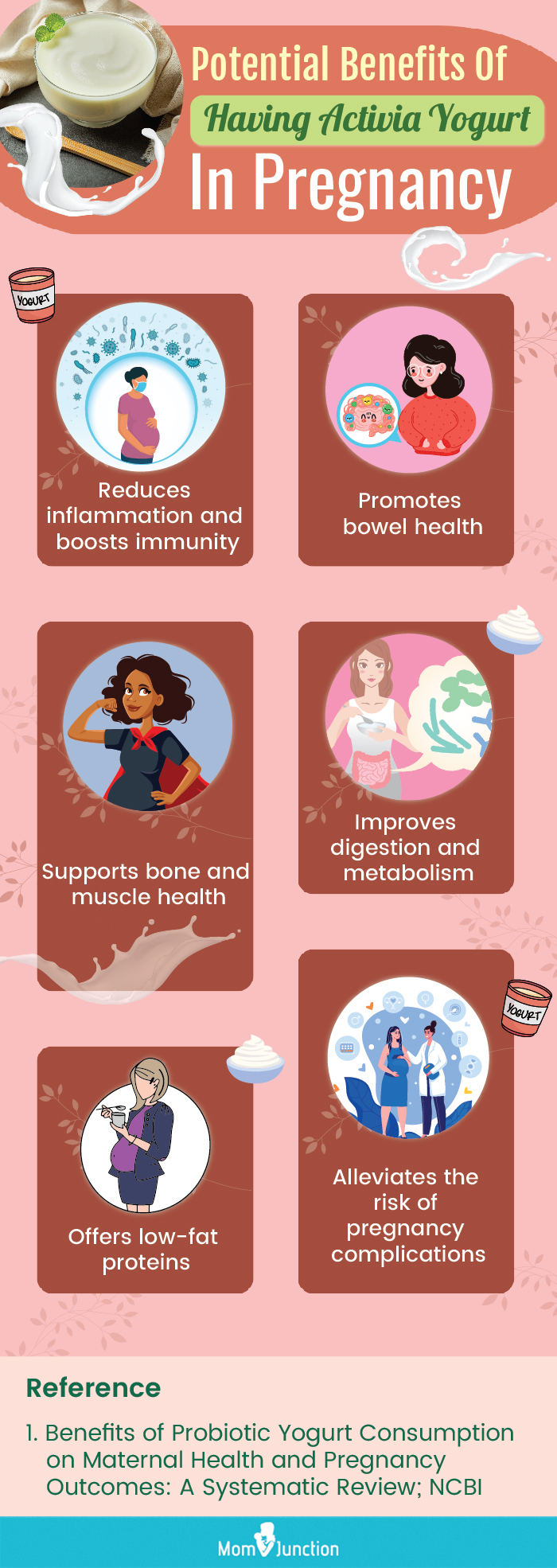 benefits of eating activia during pregnancy (infographic)