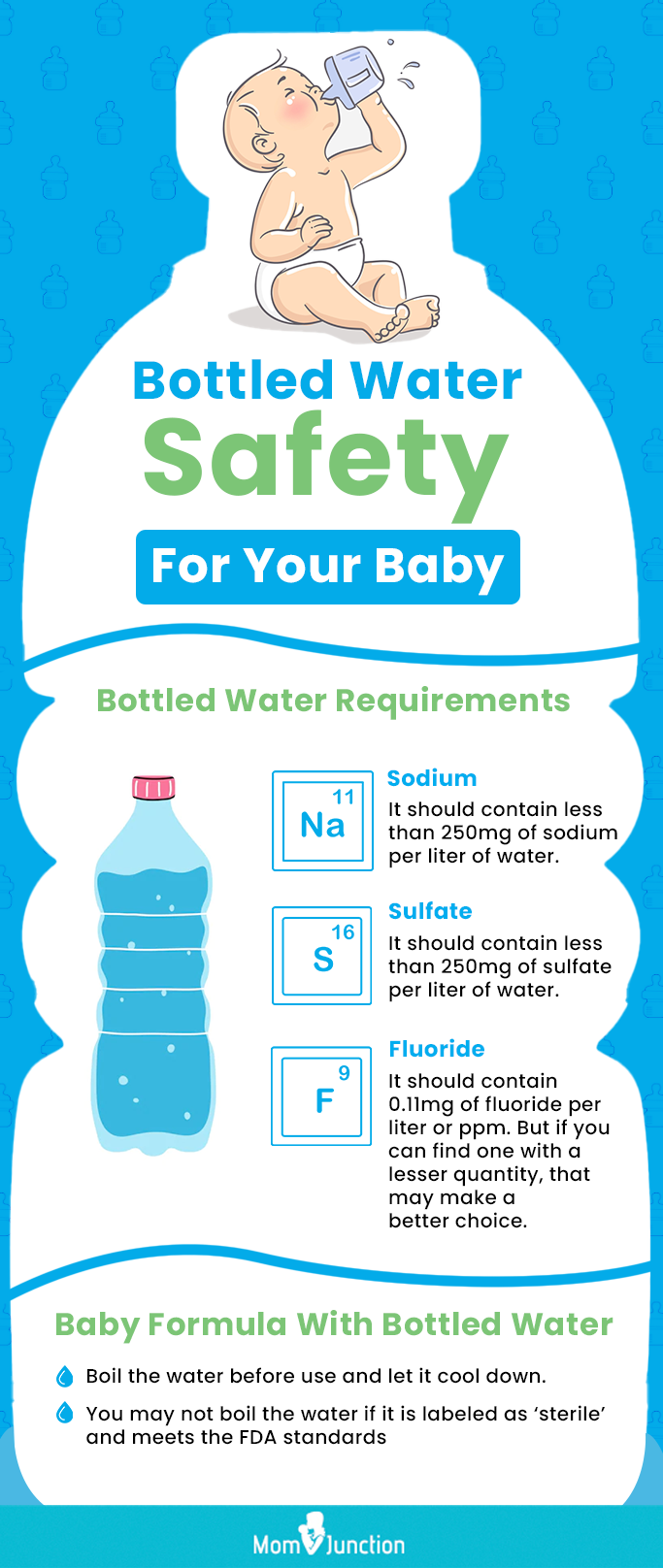 bottle safety water for your baby [infographic]