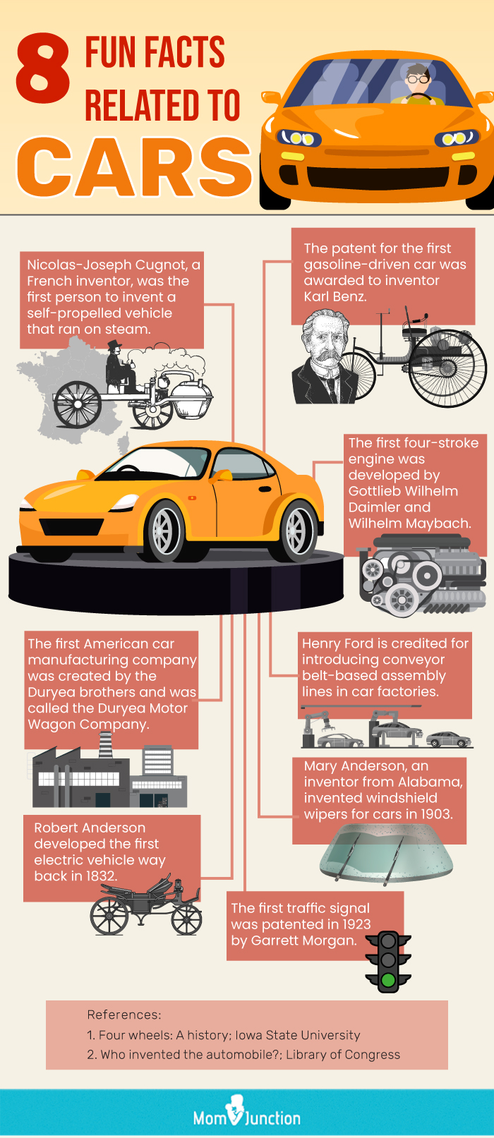 fun facts about cars for children [infographic]